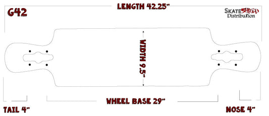 42" x 9.5" Drop Through Double Kick Blank Deck